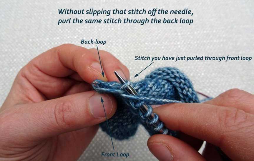 Boost Your Knitting Abilities: Discover How to Increase in Purl Stitch-2