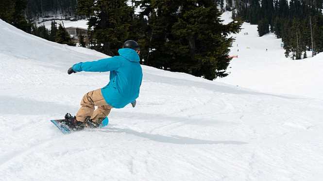 Stay in Command: How to Control Your Snowboard with Confidence-3