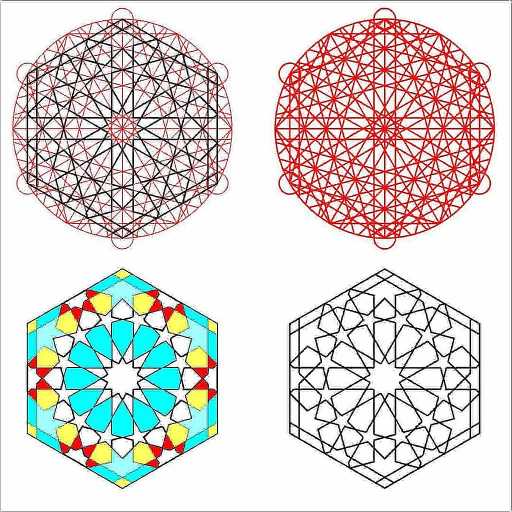Unleash Your Inner Artist: Learn How to Draw Geometrical Patterns-3